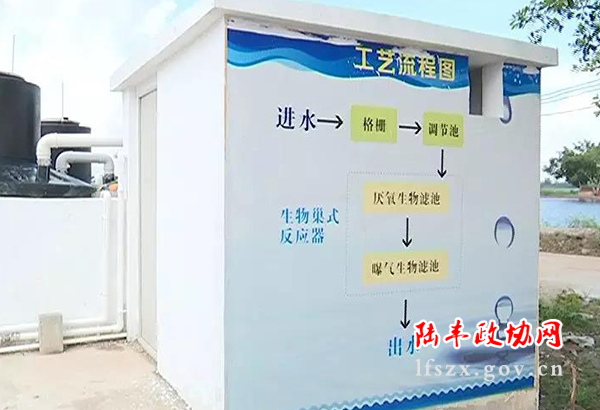 新聞圖片